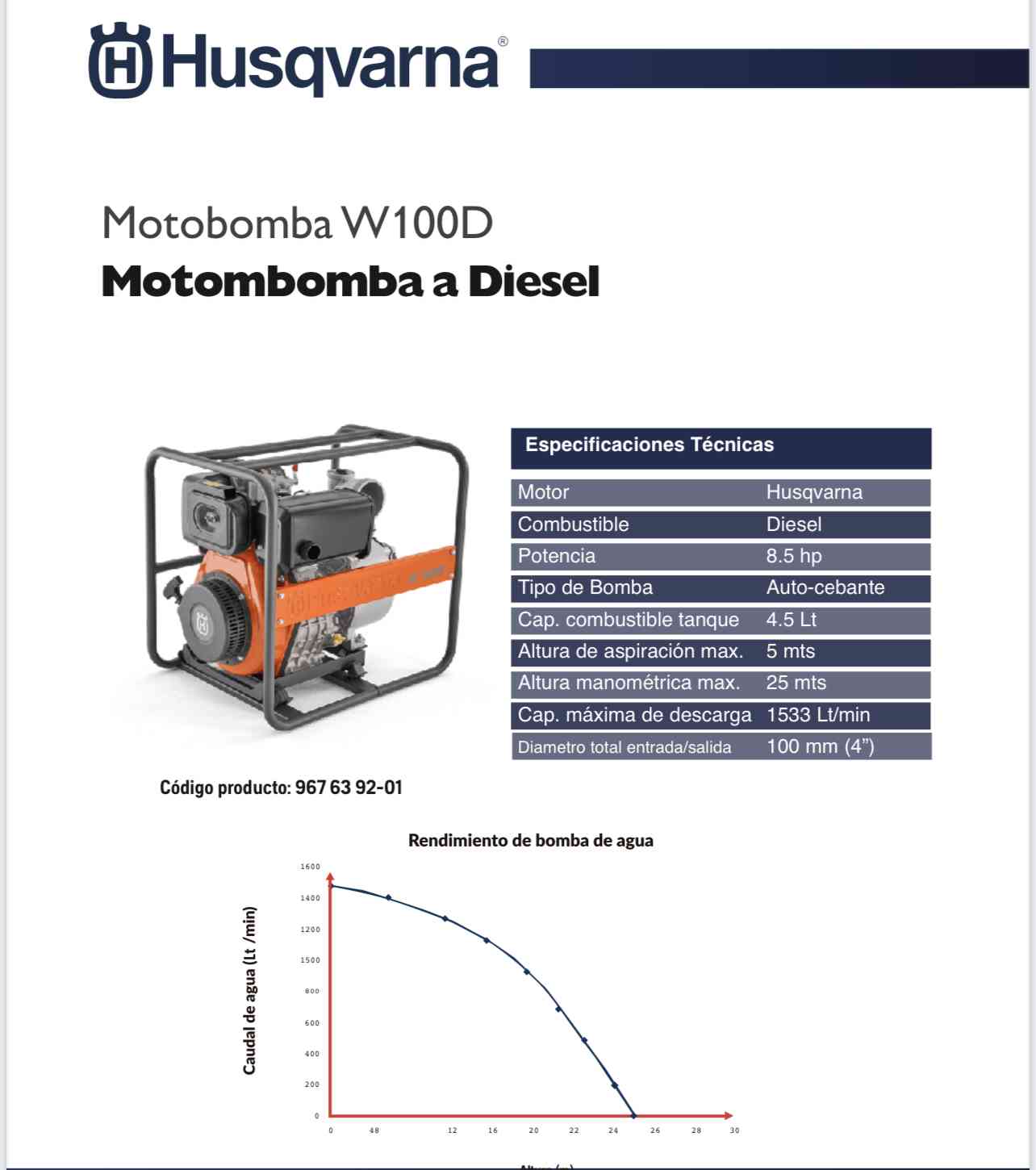 Motobomba diesel W100 D